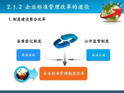 把握標準化發(fā)展新機遇，以標準賦能物業(yè)服務(wù)企業(yè)高質(zhì)量發(fā)展