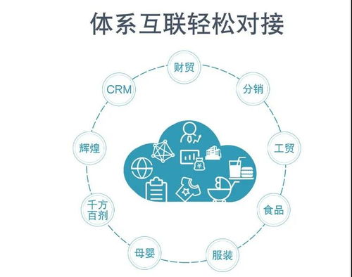 告別硬盤風險，管家婆云 為商業(yè)機密打造數(shù)字保險柜