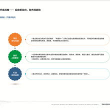 蘭州智源工程項目管理服務(wù)有限責任公司 一站式解決方案助力企業(yè)高效發(fā)展